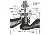 三通调节阀和套筒调节阀的结构和性能特点