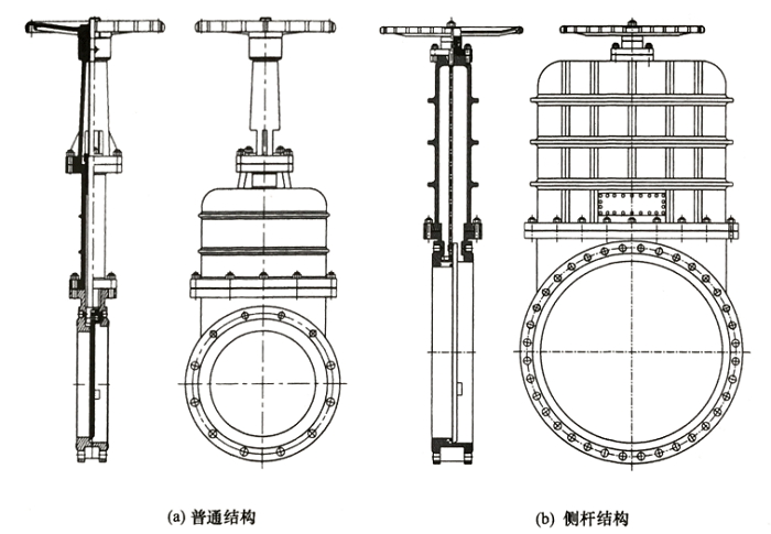 浆液刀闸阀图4