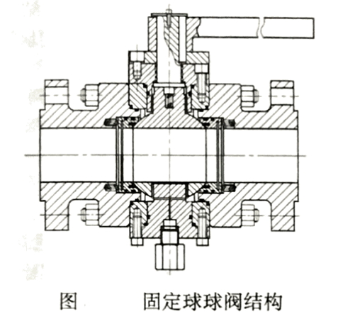 固定式球阀结构图