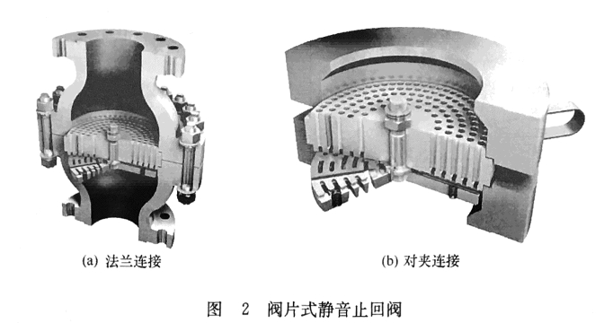 升降式止回阀图2