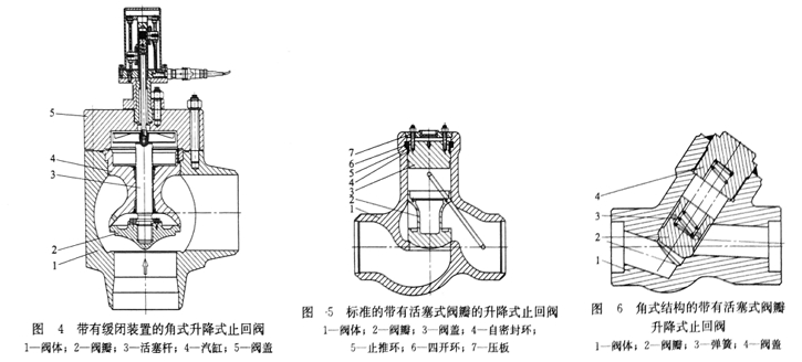 升降式止回阀图4