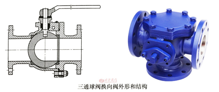 三通球阀图1