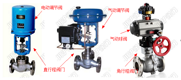 直行程阀门 角行程阀门