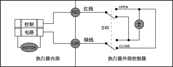 微型电动球阀接线方式