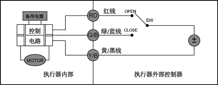 微型电动球阀接线方式