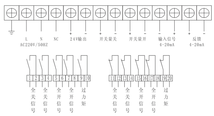 2SB型电动执行器