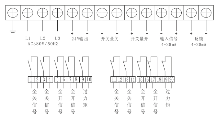 2SB型电动执行器