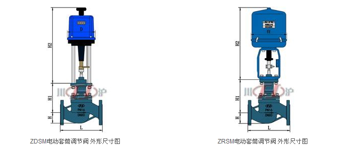 电动套筒调节阀结构图