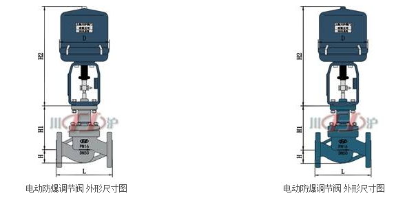 电动防爆调节阀结构图