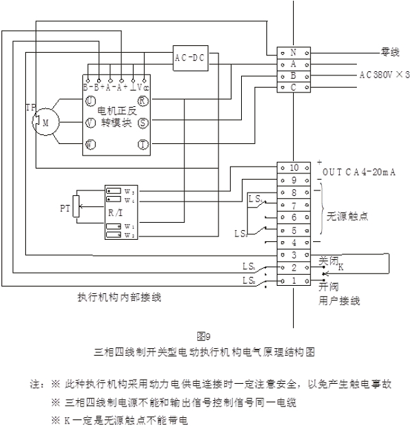 341电动执行器接线图