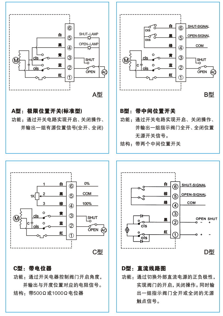 CH电动执行器接线图