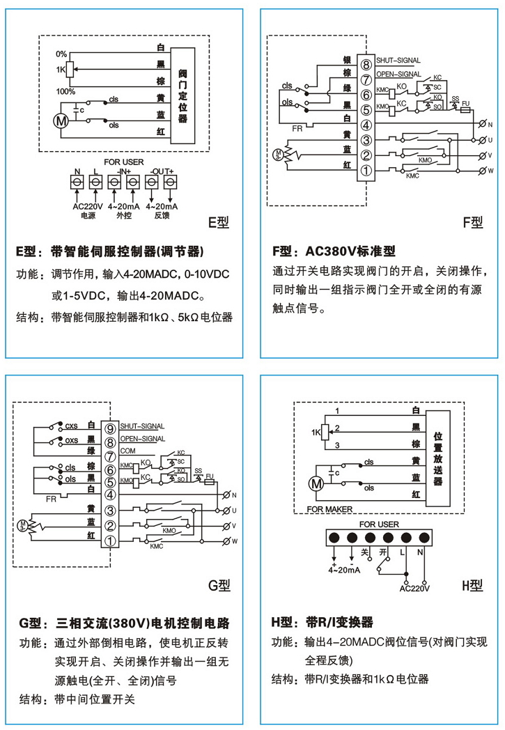 CH电动执行器接线图