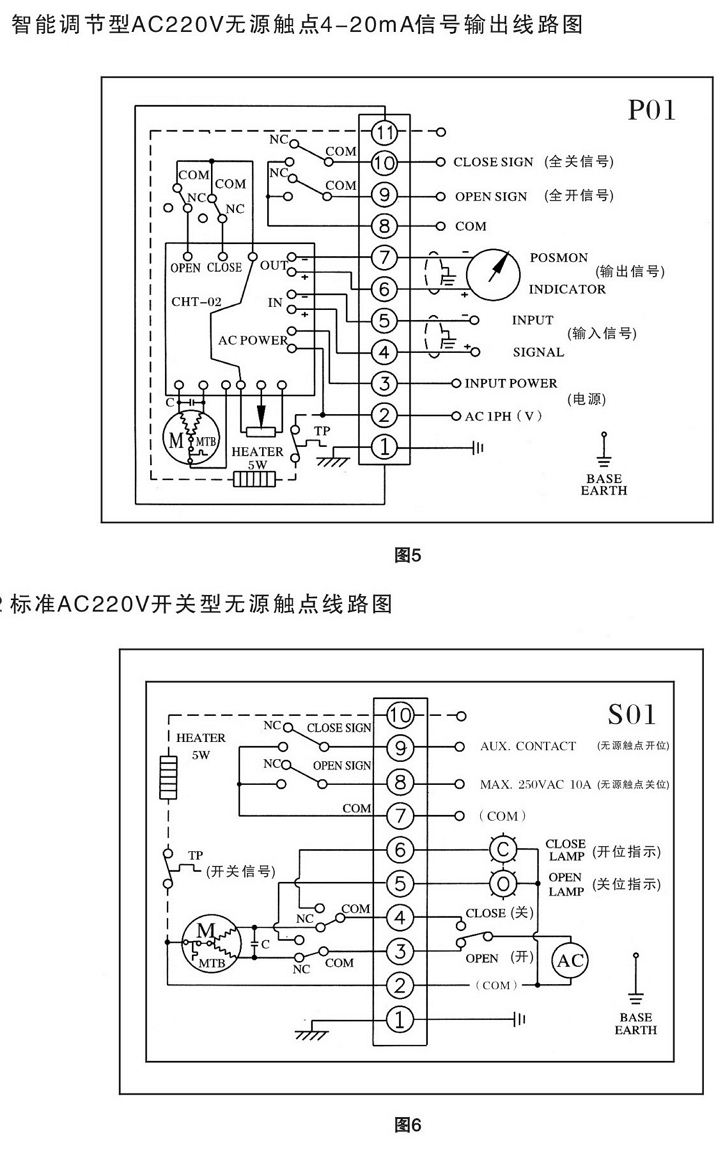 CHV电动执行器接线图