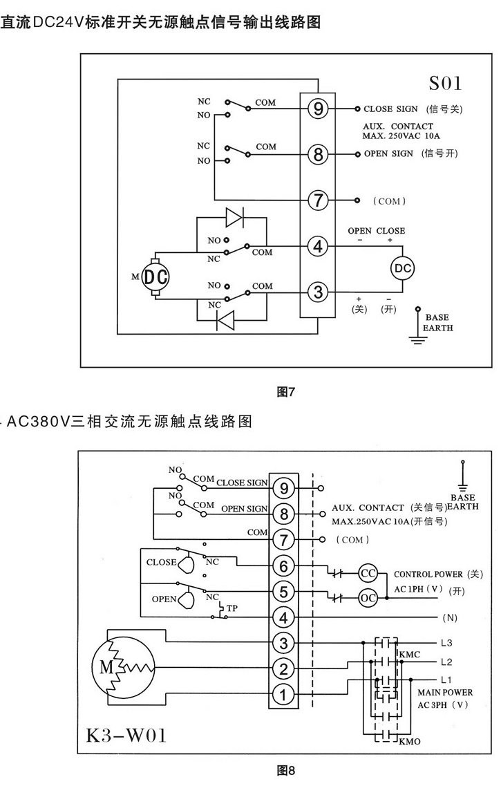 CHV电动执行器接线图