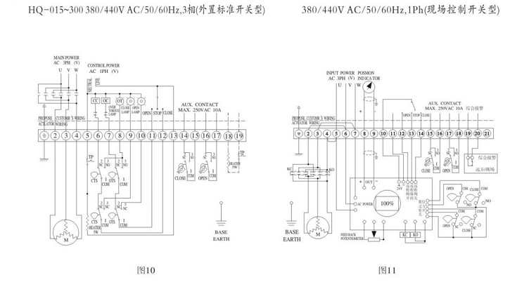 HQ防爆电动执行器接线图