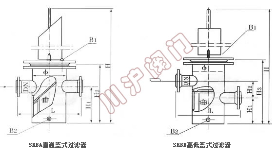 SRB_蓝式过滤器_结构图_上海阀门厂