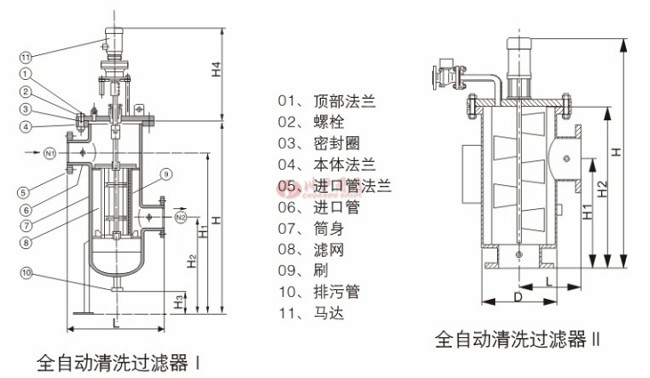 全自动清洗过滤器结构图