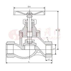 内螺纹截止阀结构图