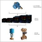 压力控制系统