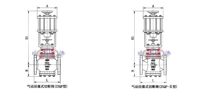 气动活塞式切断阀结构图