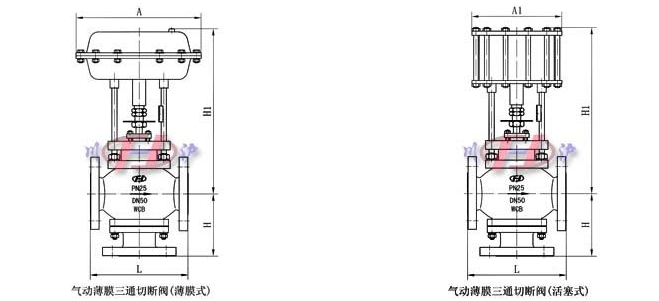 气动三通切断阀结构图