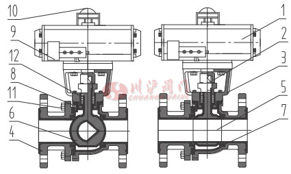 气动衬氟调节球阀结构图
