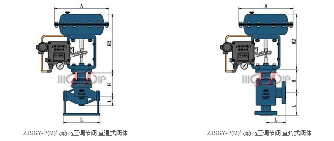 气动高压调节阀结构图