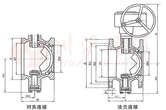 V型球阀结构图