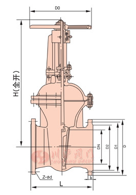 API美标闸阀结构图