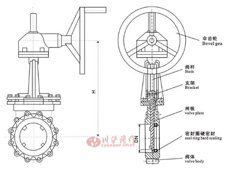 PZ573X/H支耳型刀闸阀结构图