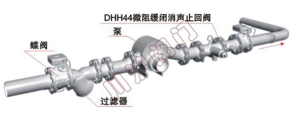 DHH44X_微阻缓闭消声止回阀_安装示意图