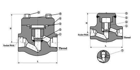 锻钢止回阀结构和安装尺寸
