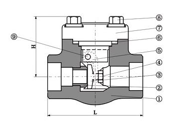 锻钢止回阀结构和安装尺寸