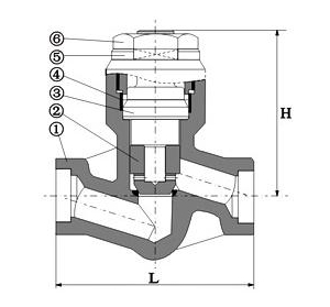 锻钢止回阀结构和安装尺寸