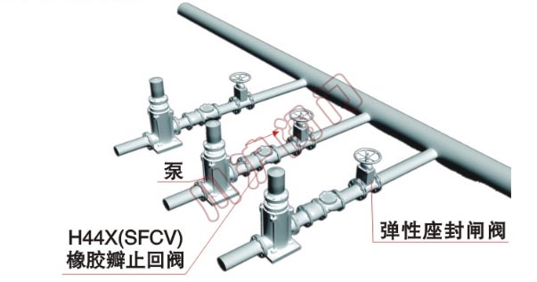 H44X_橡胶瓣止回阀_安装示意图