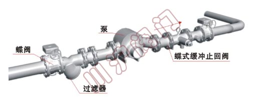 H47X_蝶式缓冲止回阀_安装示意图