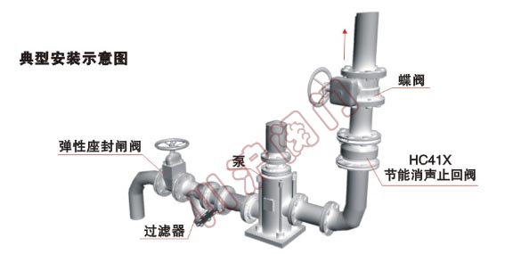 节能消声止回阀_安装示意图