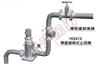 HQ41X_滑道滚球式止回阀_安装示意图